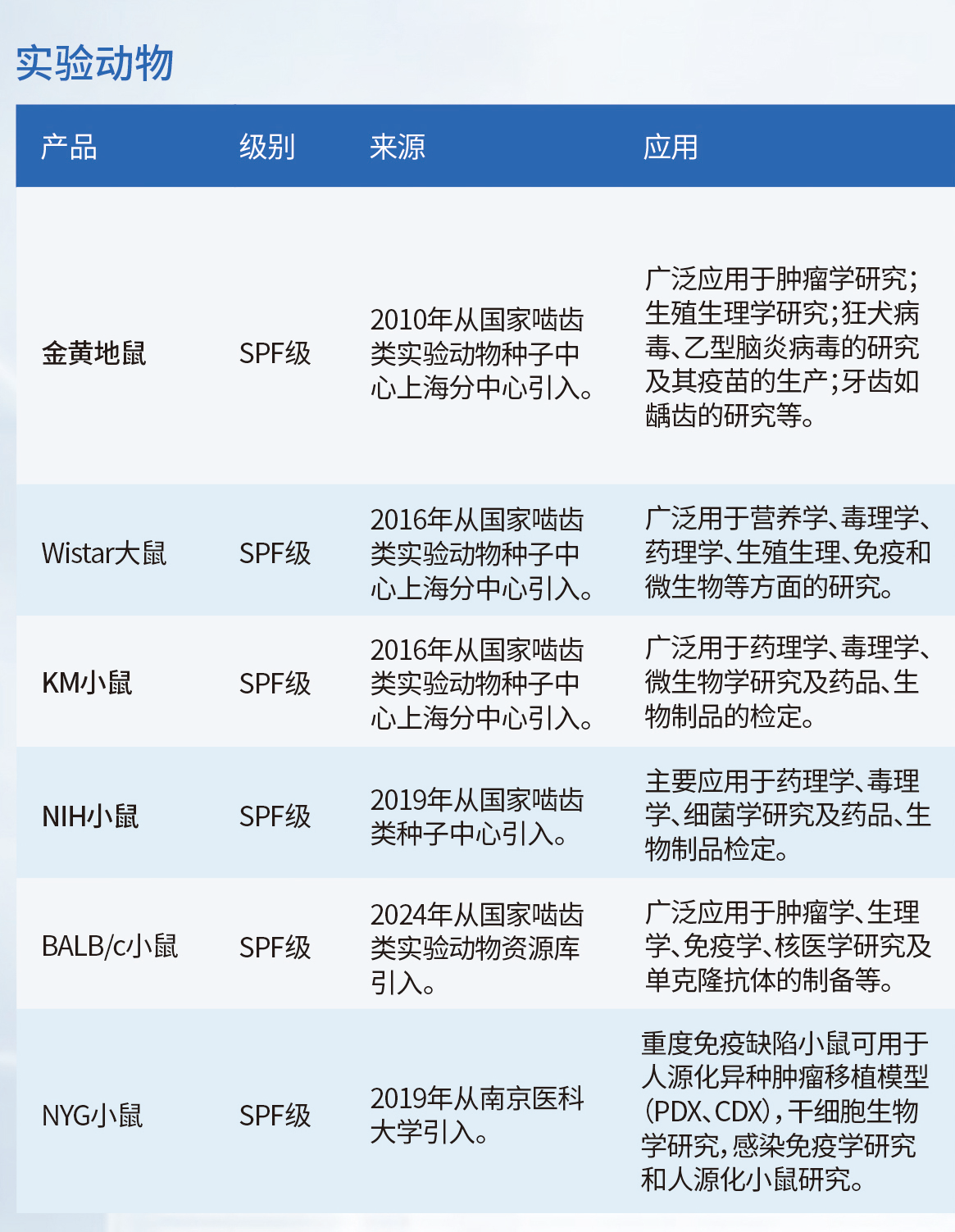 产品介绍1.png